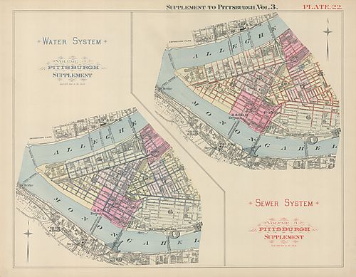 Sewer System, Water System