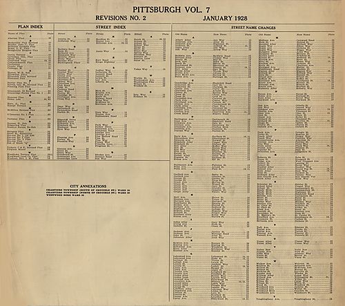 Pittsburgh Vol. 7, Hopkins Co.