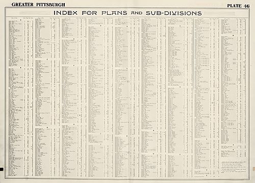 Index for Plans, Subdivisions