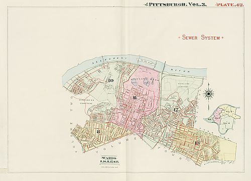 Sewer System