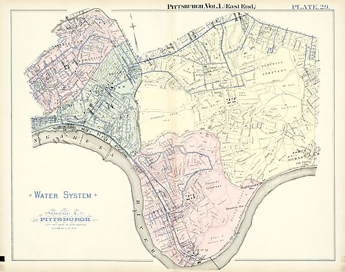 Water System