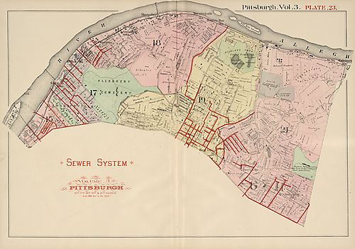 Sewer System