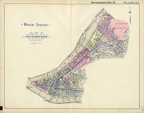 Water System