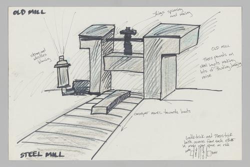 Old Mill "Steel Mill" theme (1)