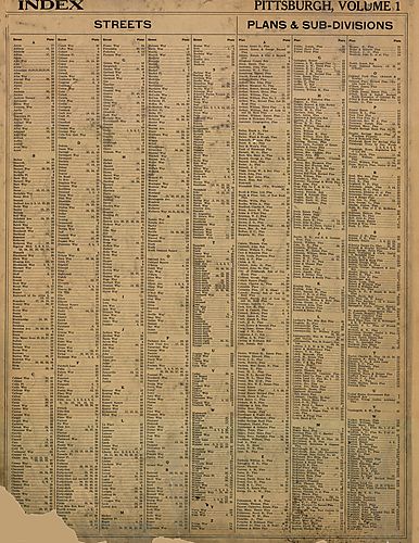 Street Index, Plans, Sub-divisions