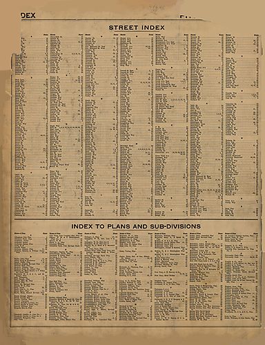 Street Index, Index of Plans, Sub-divisions