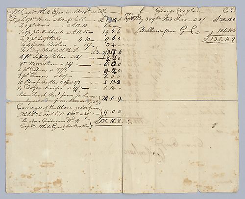 George Croghan Captain White Eyes in Account with George Croghan