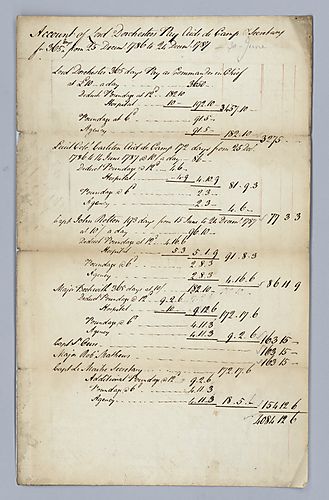 Sir Guy Carleton, 1st Baron Dorchester Account of Lord Dorchester, aids de Camp, and secretary pay