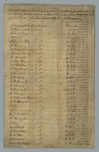 Joseph Neilson, Account of losses due to French encroachment