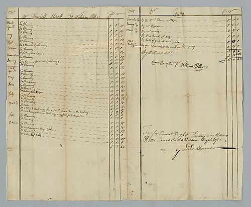 William Potter, Bill to Daniel Hartt