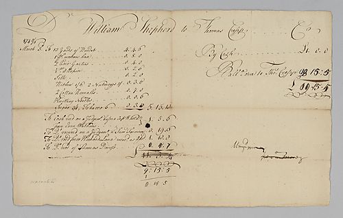William Sheppard’s account with Thomas Cresap