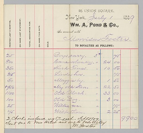 July 1889 Royalty statement from William A. Pond & Co.