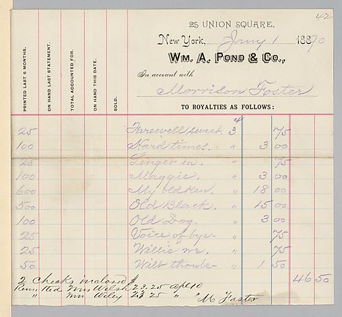 January 1890 royalty statement from William A. Pond & Co.