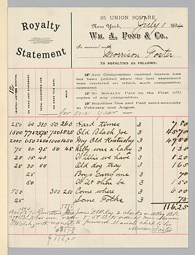 July 1894 royalty statement from William A. Pond & Co.