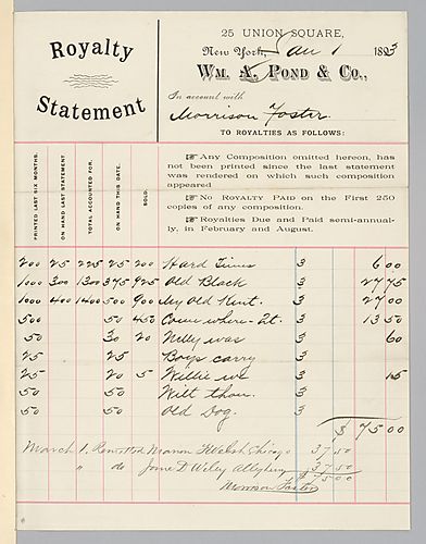 Royalty statement for January, 1893, from William A. Pond & Co.