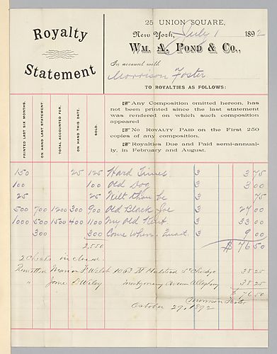July 1892 royalty statement from William A. Pond & Co.