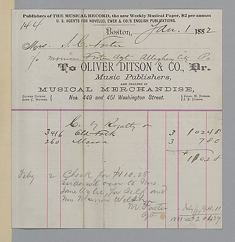 January 1882 royalty statement