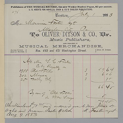 July 1883 royalty statement from Oliver Ditson & Co.