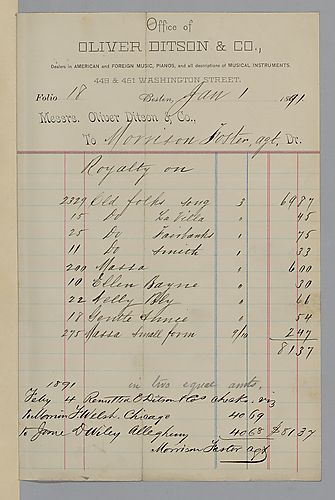 January 1891 royalty statement from Oliver Ditson & Co.