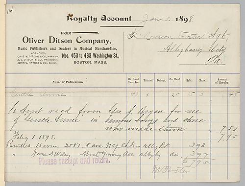 January 1898 royalty statement from Oliver Ditson Company