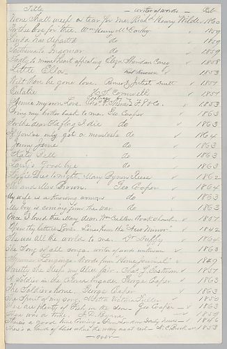 List of songs and copyright dates for pieces that Foster only wrote the music for