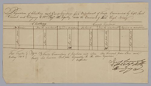 Clothing requisition; Jacob Cormack to William Foster