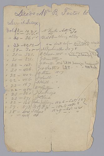 Indiscernible land warrant notes (3 of 4) W. Foster signed
