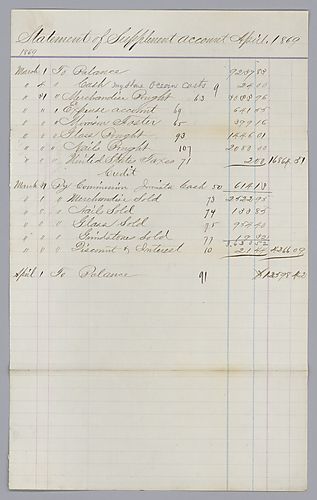 Stock Account Statement