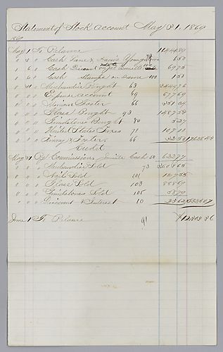 Stock Account Statement