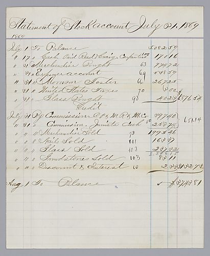 Stock Account Statement