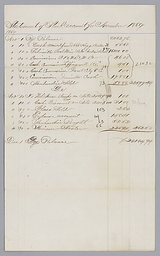 Stock Account Statement