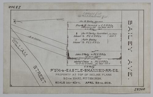 Plan showing Pittsburgh & Castle Shannon Railroad property at top of incline in the 30th Ward of Pittsburgh
