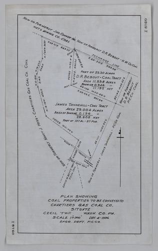 Plan showing coal properties to be conveyed to Chartiers Gas Coal Co.