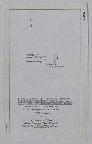 Plan showing location of magazine at Lindley Mine of the Pittsburgh Coal Co.