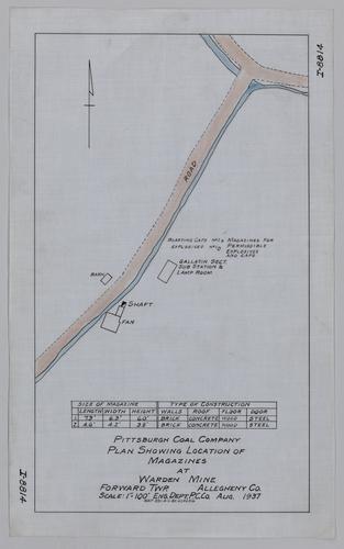 Plan showing location of magazines at Warden Mine of the Pittsburgh Coal Co.