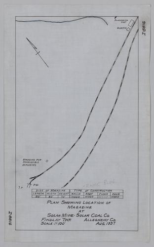 Plan showing location of magazine at Solar Mine of the Solar Coal Co.