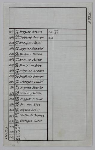 Survey Dates and Colors (sheet 2 of 7)