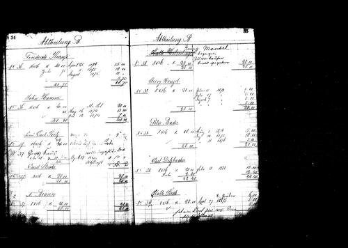 Deed Register with Payment Ledger