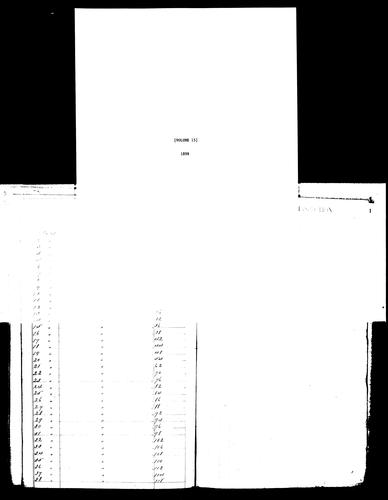 Pittsburgh, Building Permit Dockets, Volume 15, 1898