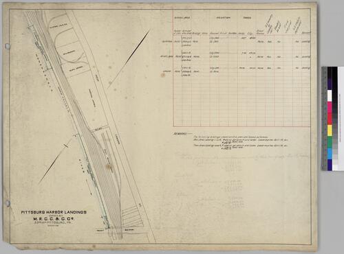 Pittsburg Harbor Landing