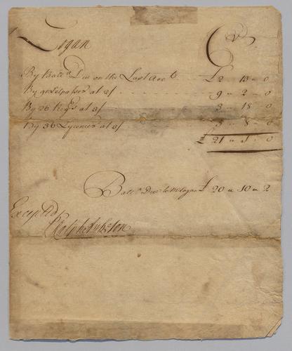 Shippen Family Receipts