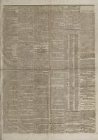 Pittsburg daily dispatch