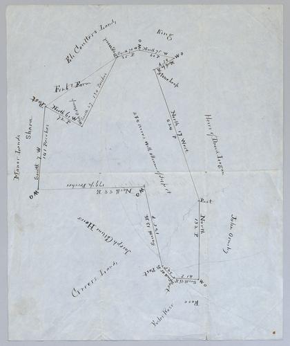 Land Plots
