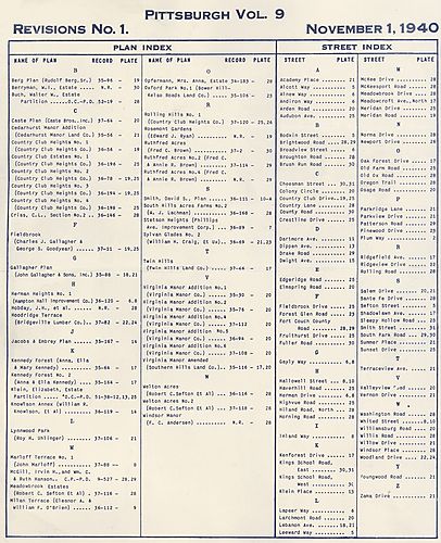 Plan Index, Street Index