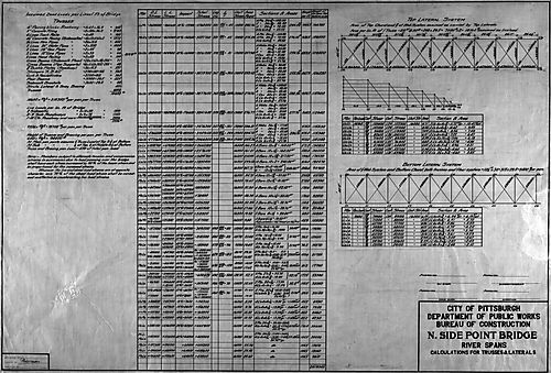 Diagram of North Side Point Bridge
