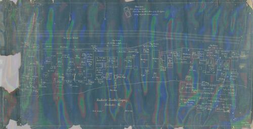 Rochester Tumbler Company