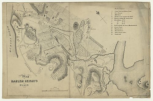 Map of Harlem Heights and plain, 1814