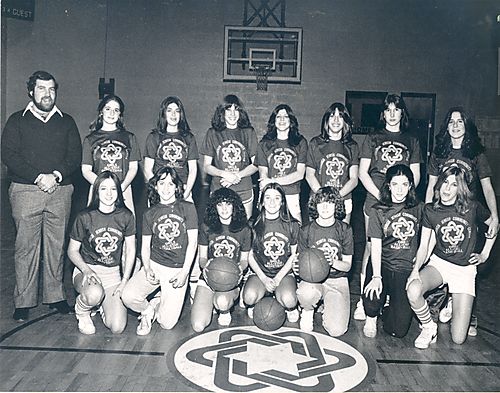 The 1981 JCC Girls' Varsity Basketball Team
