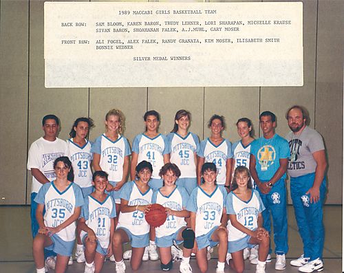 Maccabi Girls' Basketball Team