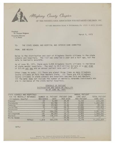 Schedule of Patient Distribution and Costs by Facility as of June 30, 1971 Memo
